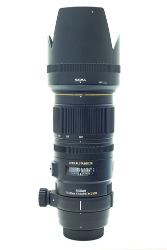 Sigma 200 2 - sigma, mm